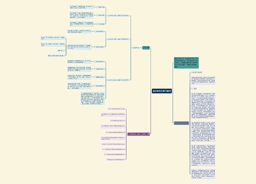 语文的作文复习指导 语文的作文复习指导