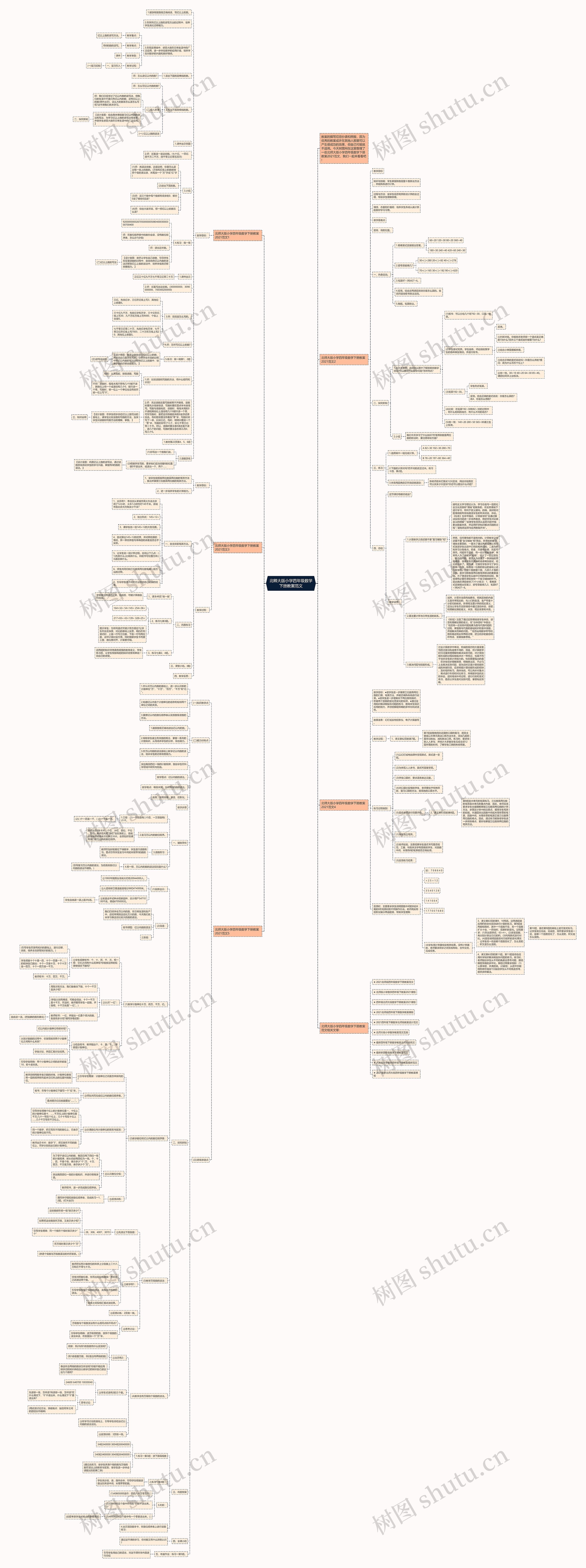 北师大版小学四年级数学下册教案范文思维导图