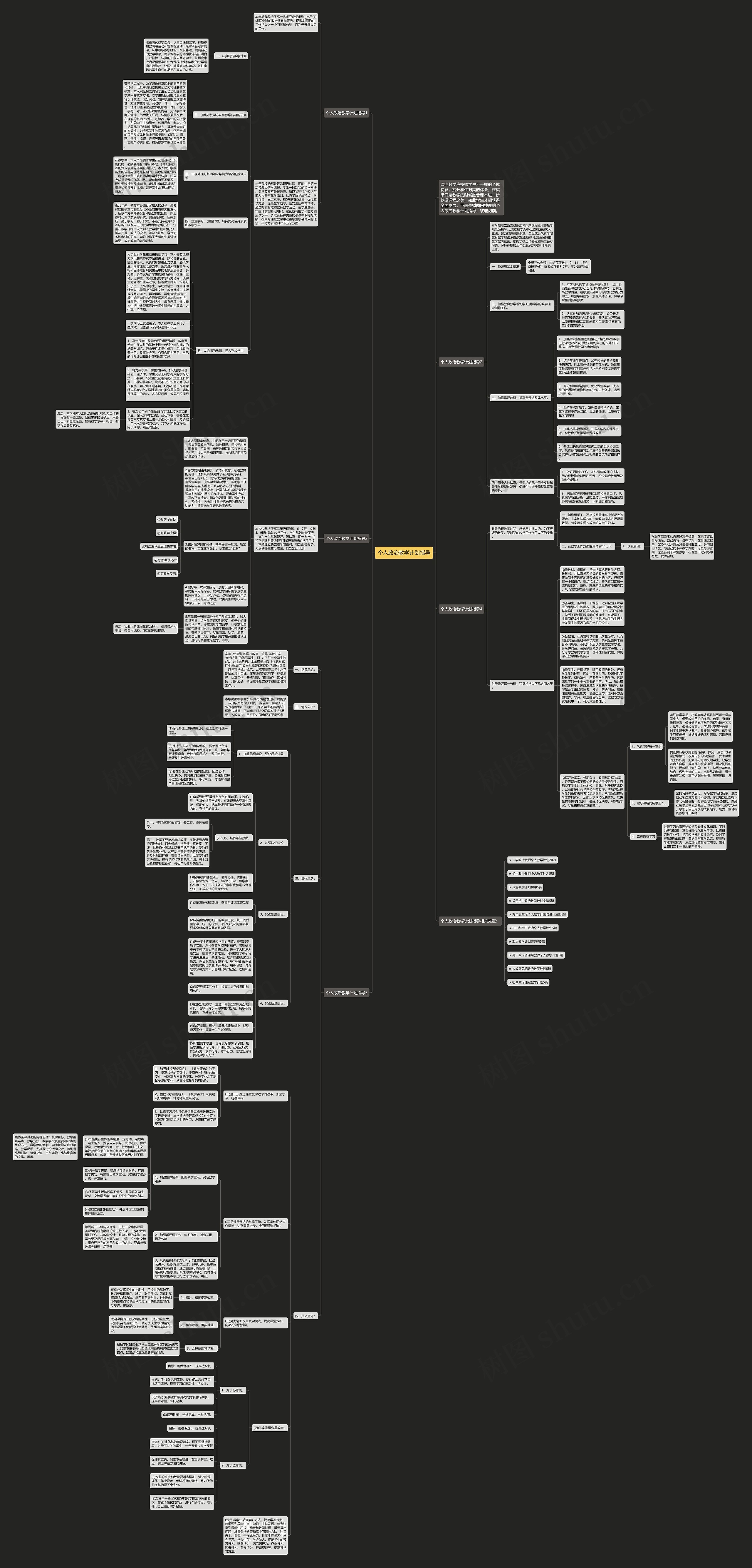 个人政治教学计划指导思维导图