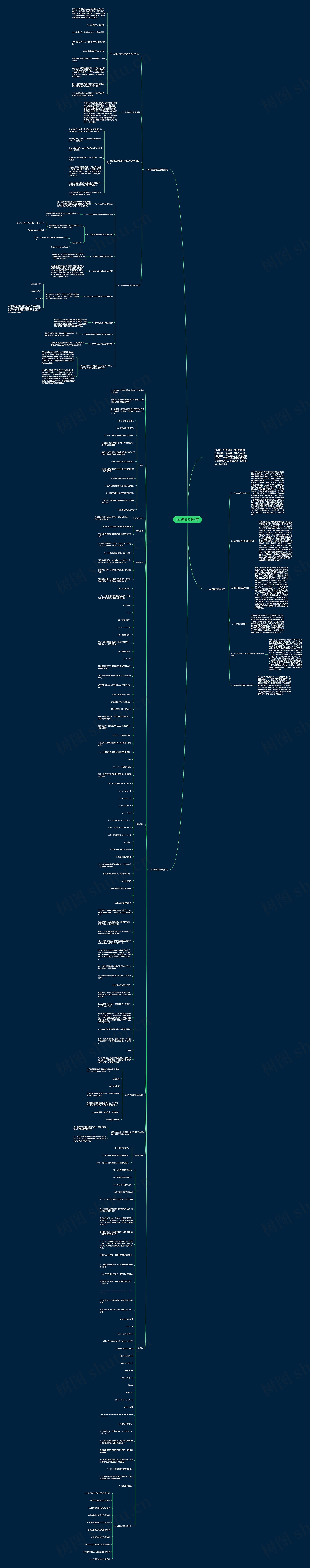 java基础知识分享思维导图