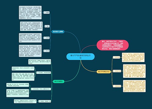 春分节气的食物及养生方法