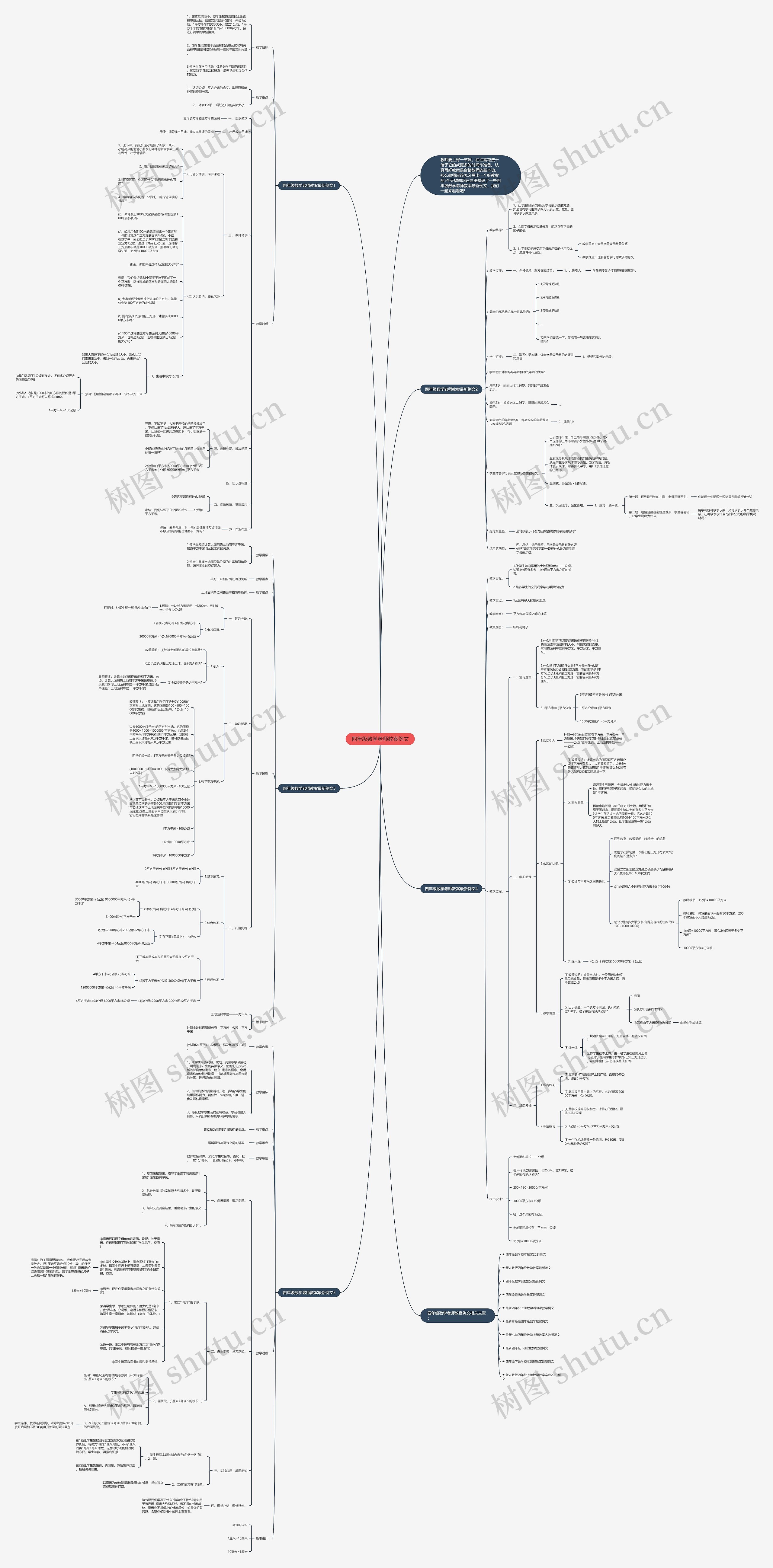 四年级数学老师教案例文思维导图