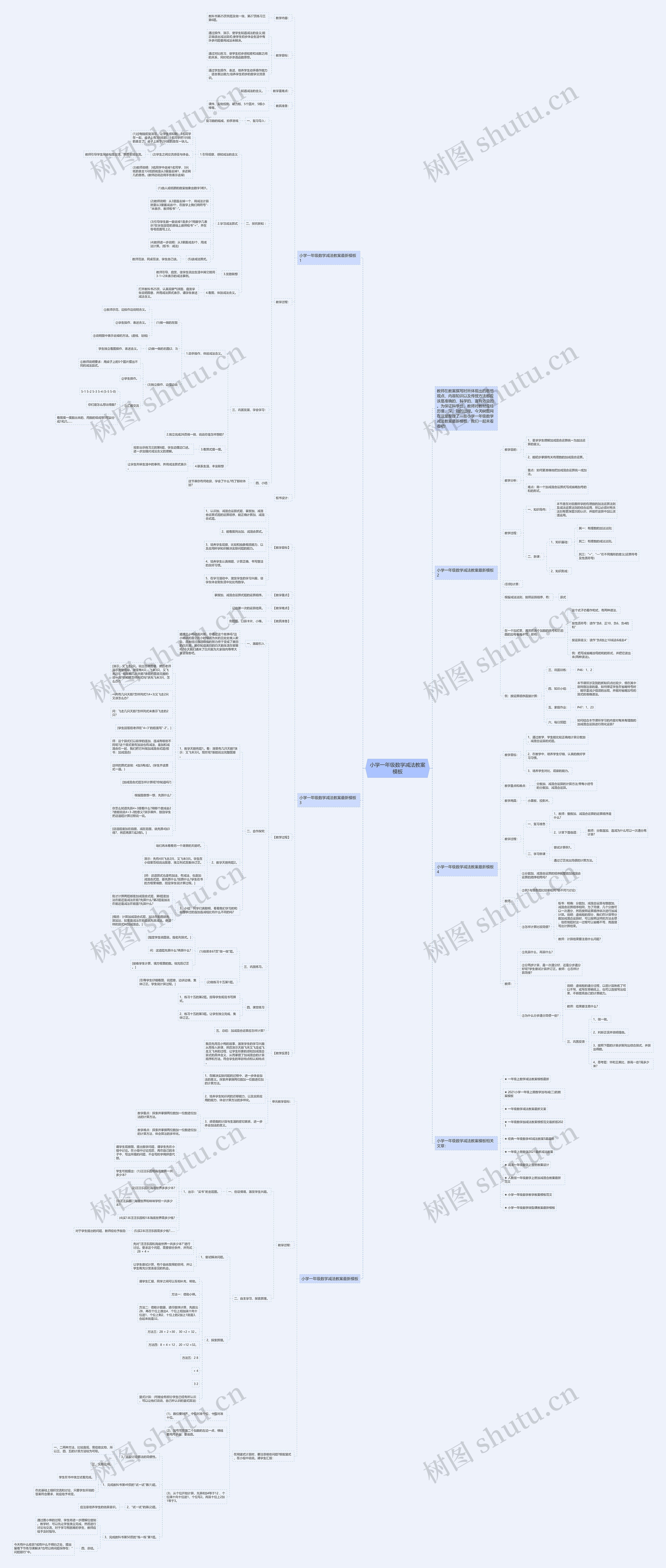 小学一年级数学减法教案思维导图