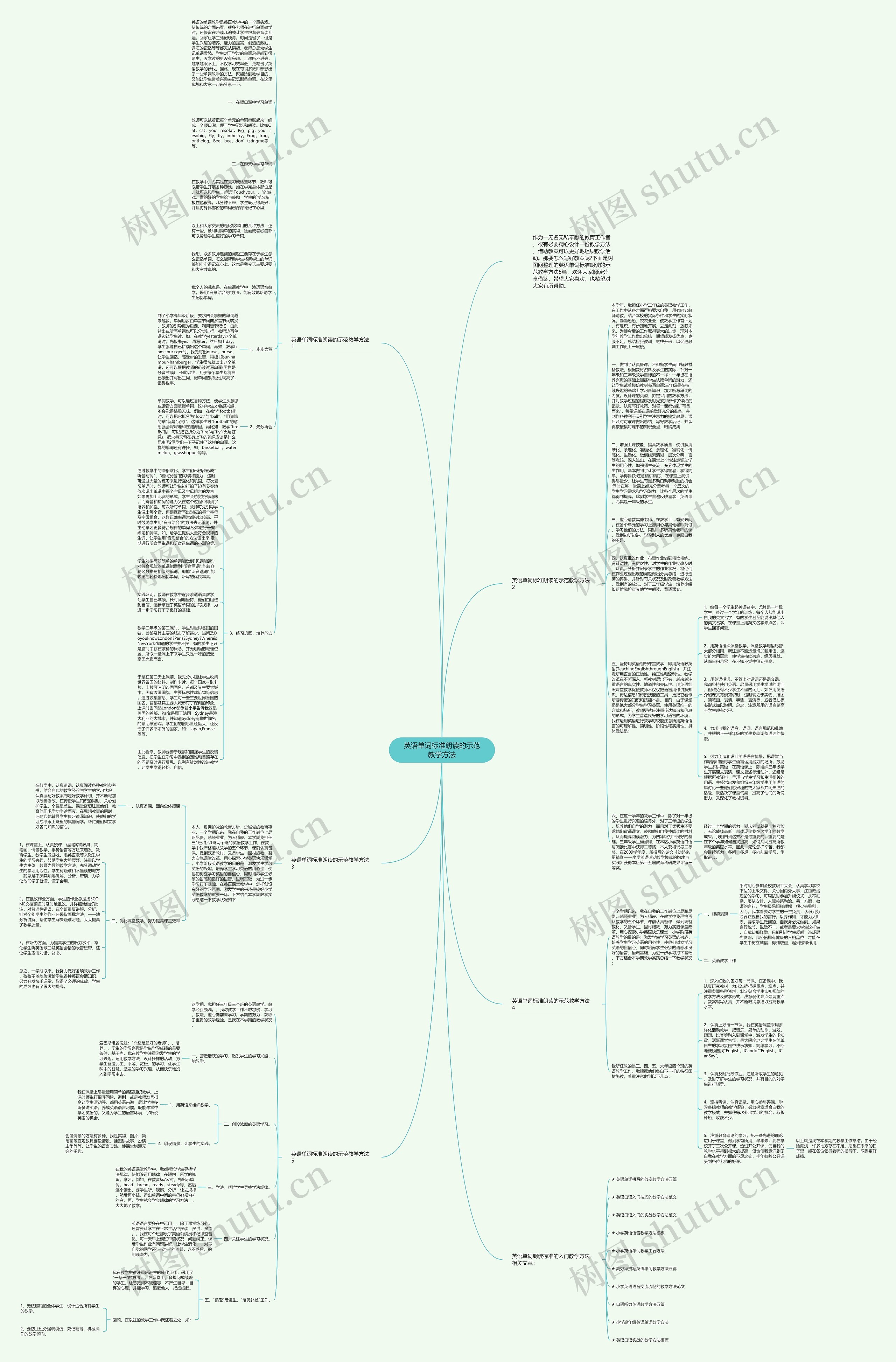 英语单词标准朗读的示范教学方法思维导图