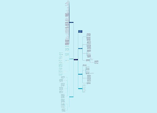 英语句型知识的年度获奖教学方法