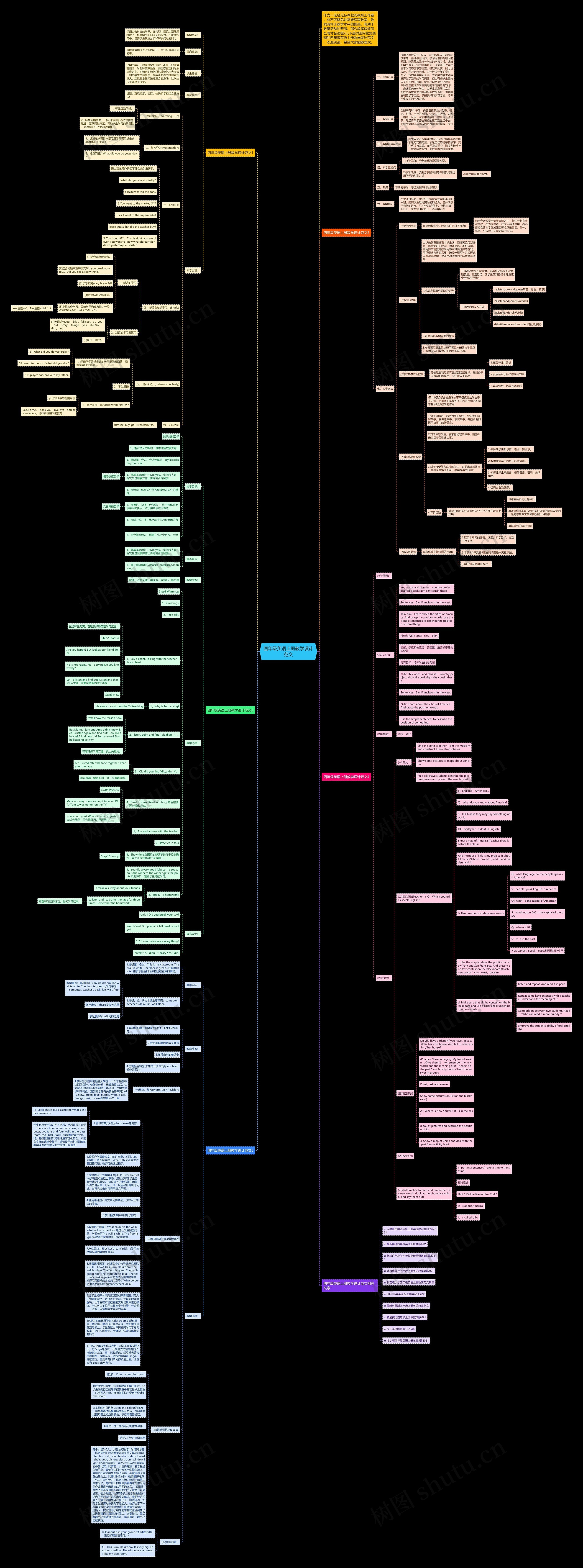 四年级英语上册教学设计范文思维导图