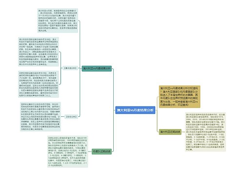 澳大利亚vs丹麦结果分析