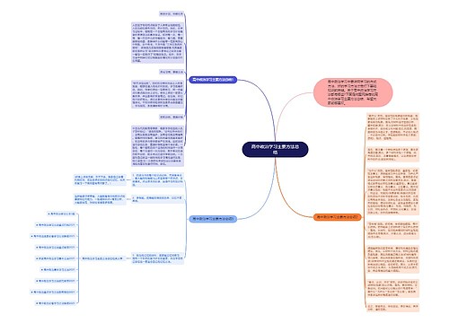 高中政治学习主要方法总结