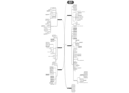 二年级数学下册人教版新教案范文 二年级数学下册人教版新教案范文