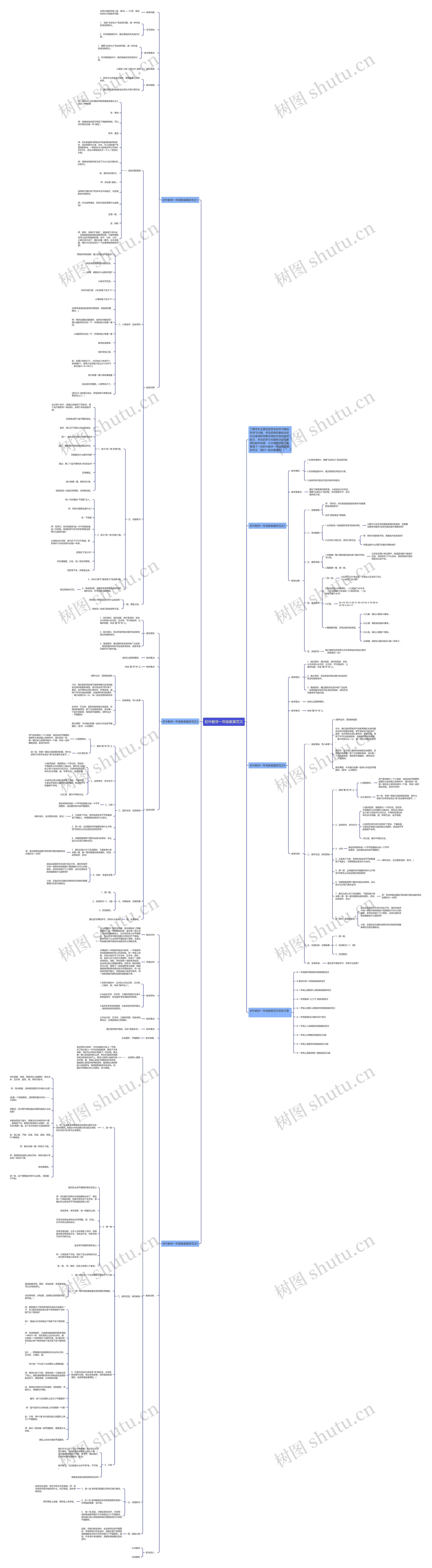 初中数学一年级教案范文 初中数学一年级教案范文