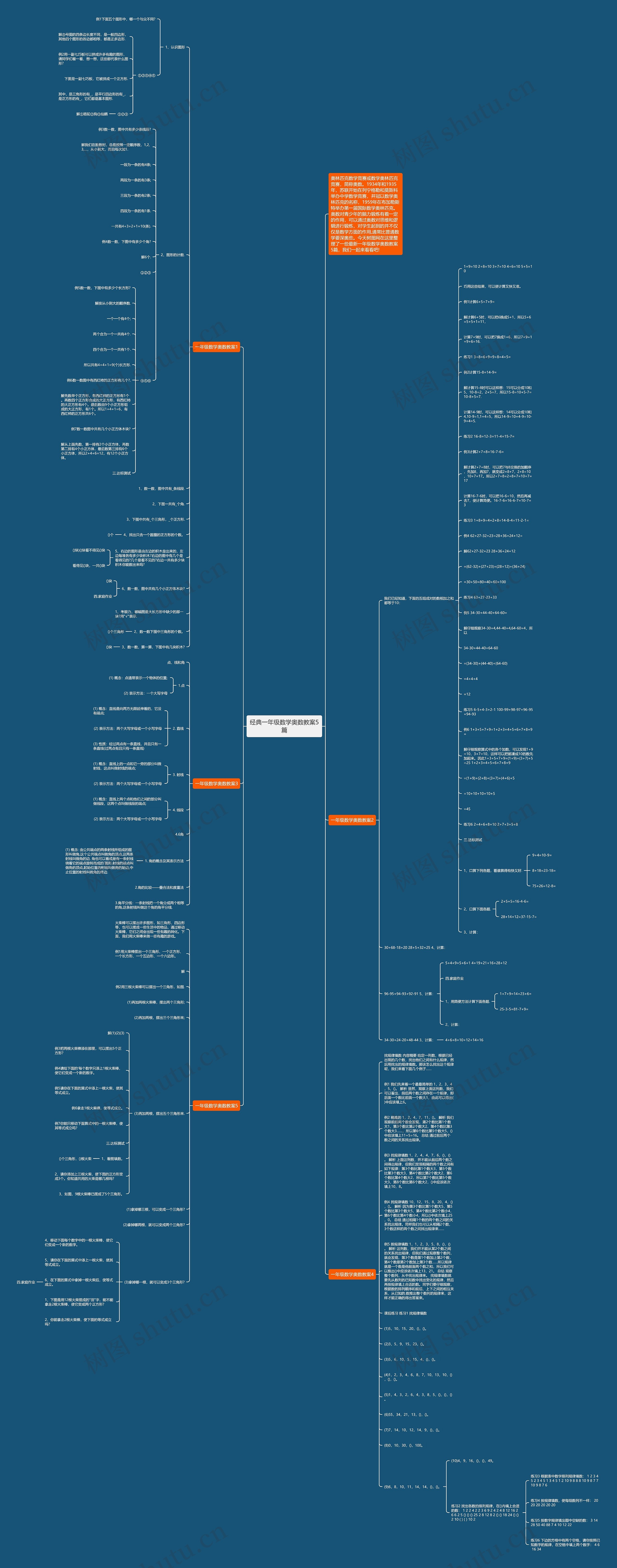 经典一年级数学奥数教案5篇思维导图