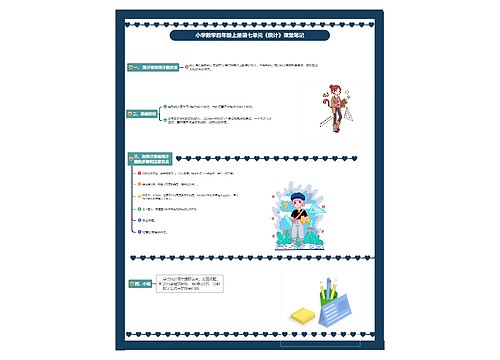 小学数学四年级上册第七单元《统计》课堂笔记思维导图