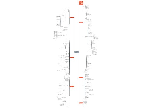 北师大版小学数学四年级上册教案文案 北师大版小学数学四年级上册教案文案