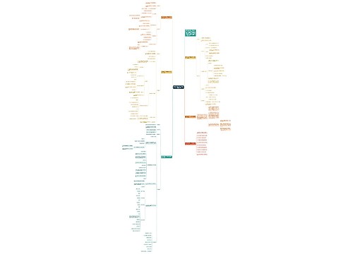 最新人教版小学二年级数学上册教案2021 最新人教版小学二年级数学上册教案2021