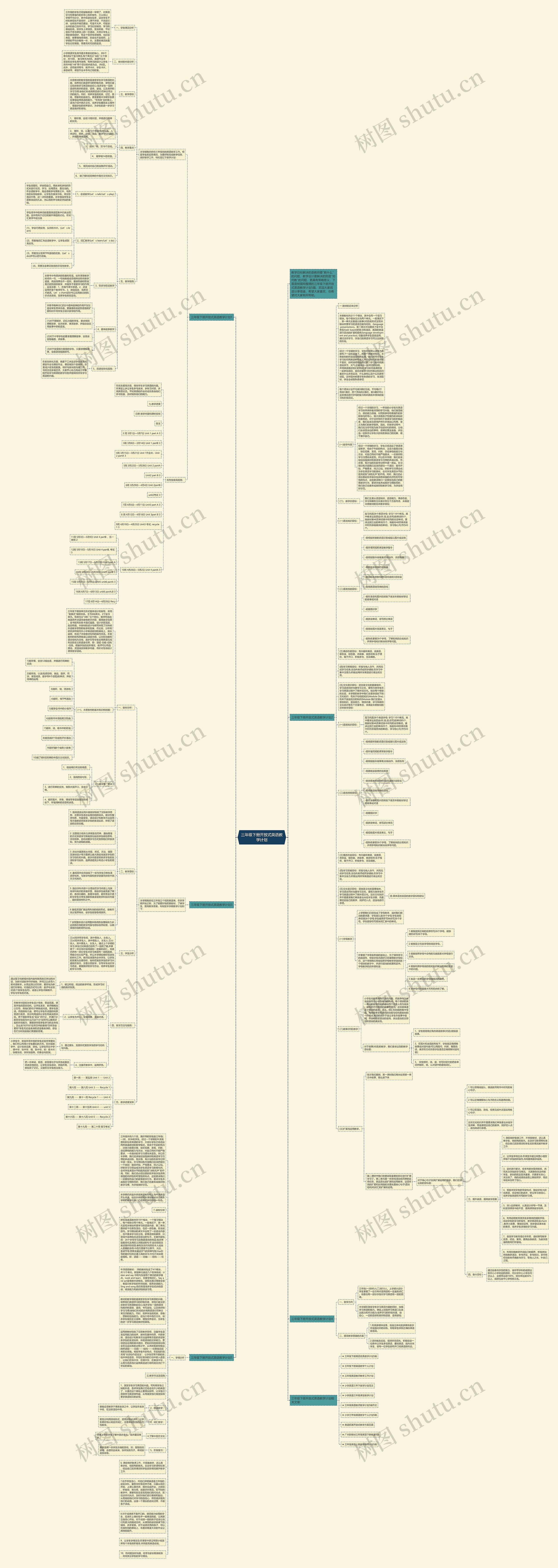 三年级下册开放式英语教学计划思维导图