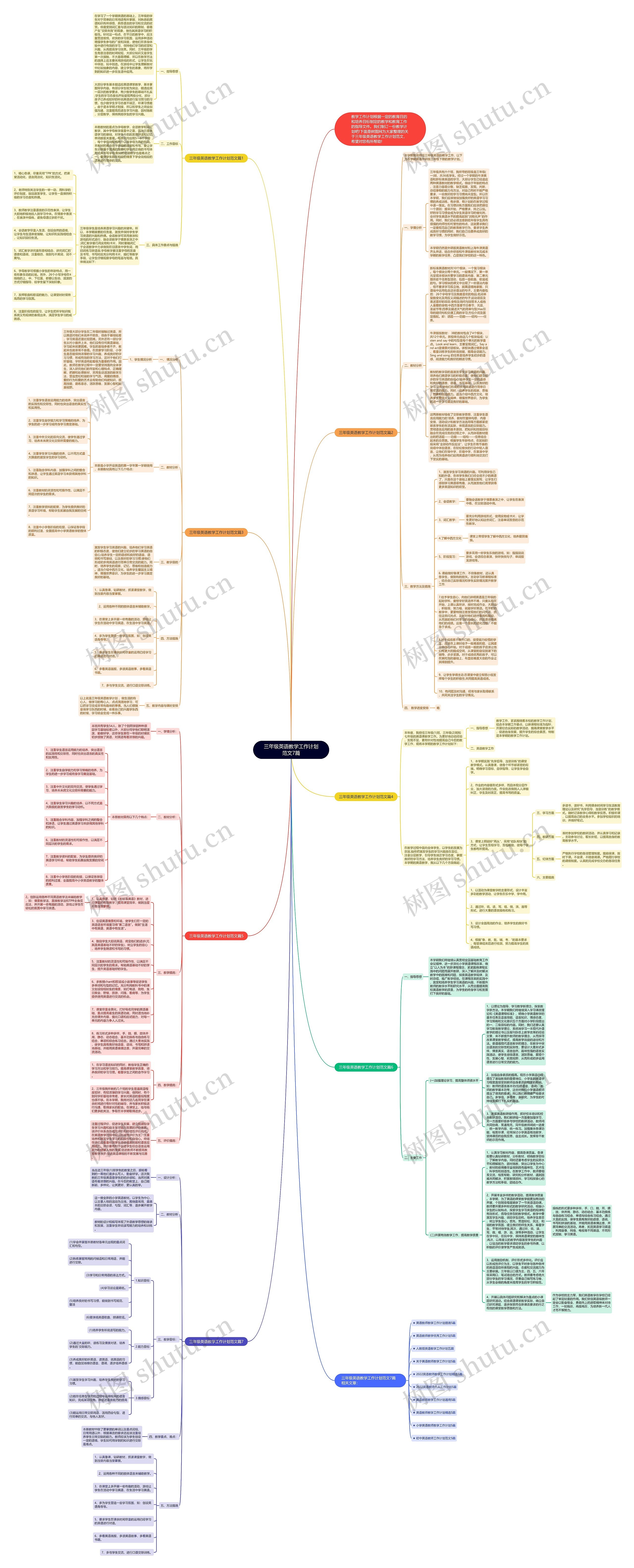 三年级英语教学工作计划范文7篇