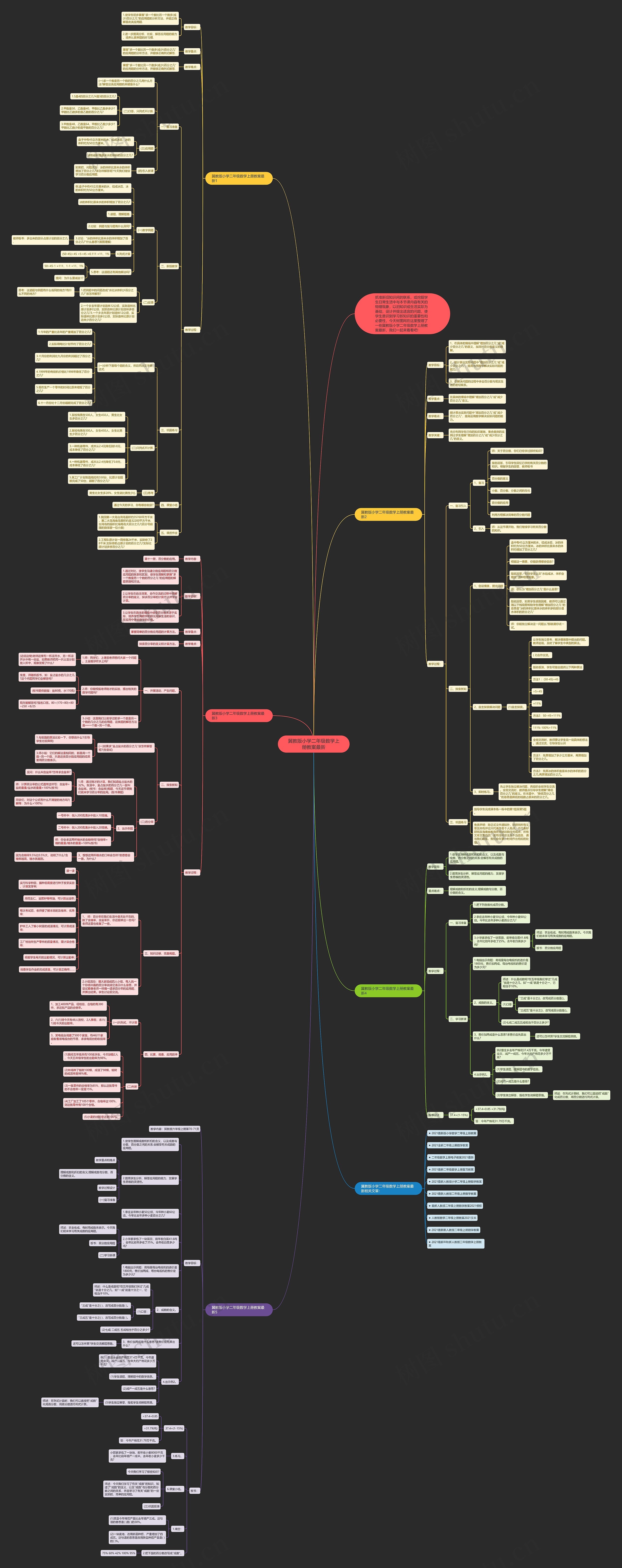 冀教版小学二年级数学上册教案最新 冀教版小学二年级数学上册教案最新