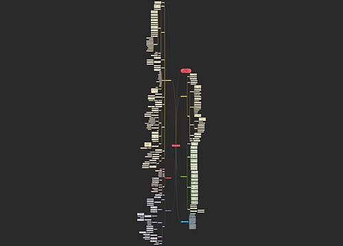 小学数学下册的二年级教案 小学数学下册的二年级教案