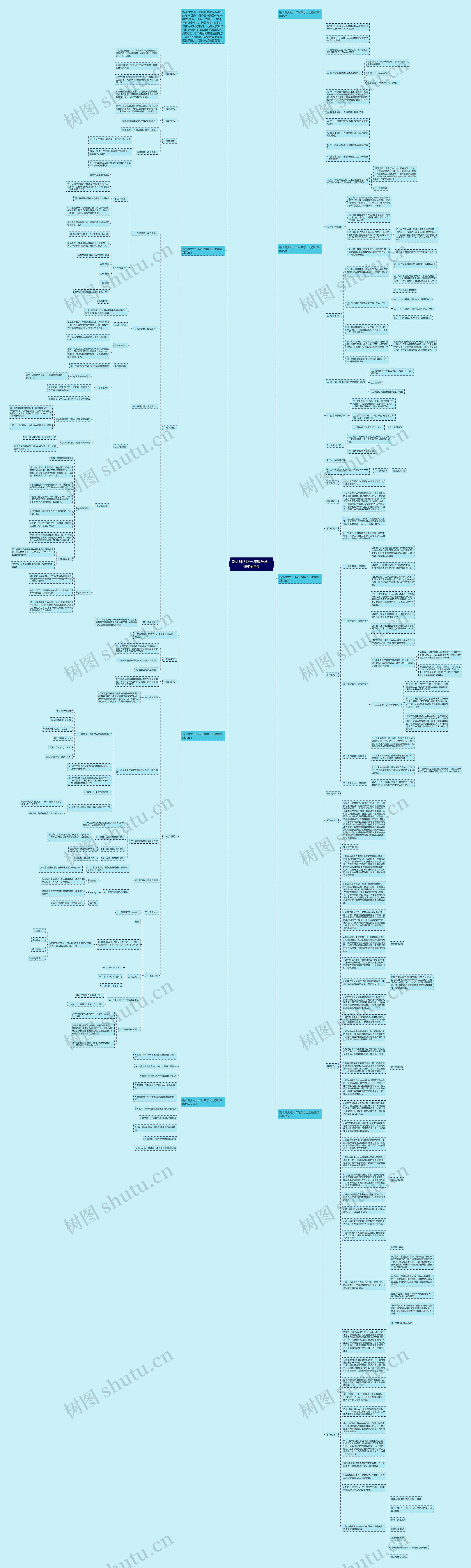 新北师大版一年级数学上册教案最新思维导图