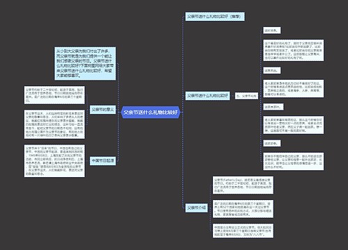 父亲节送什么礼物比较好