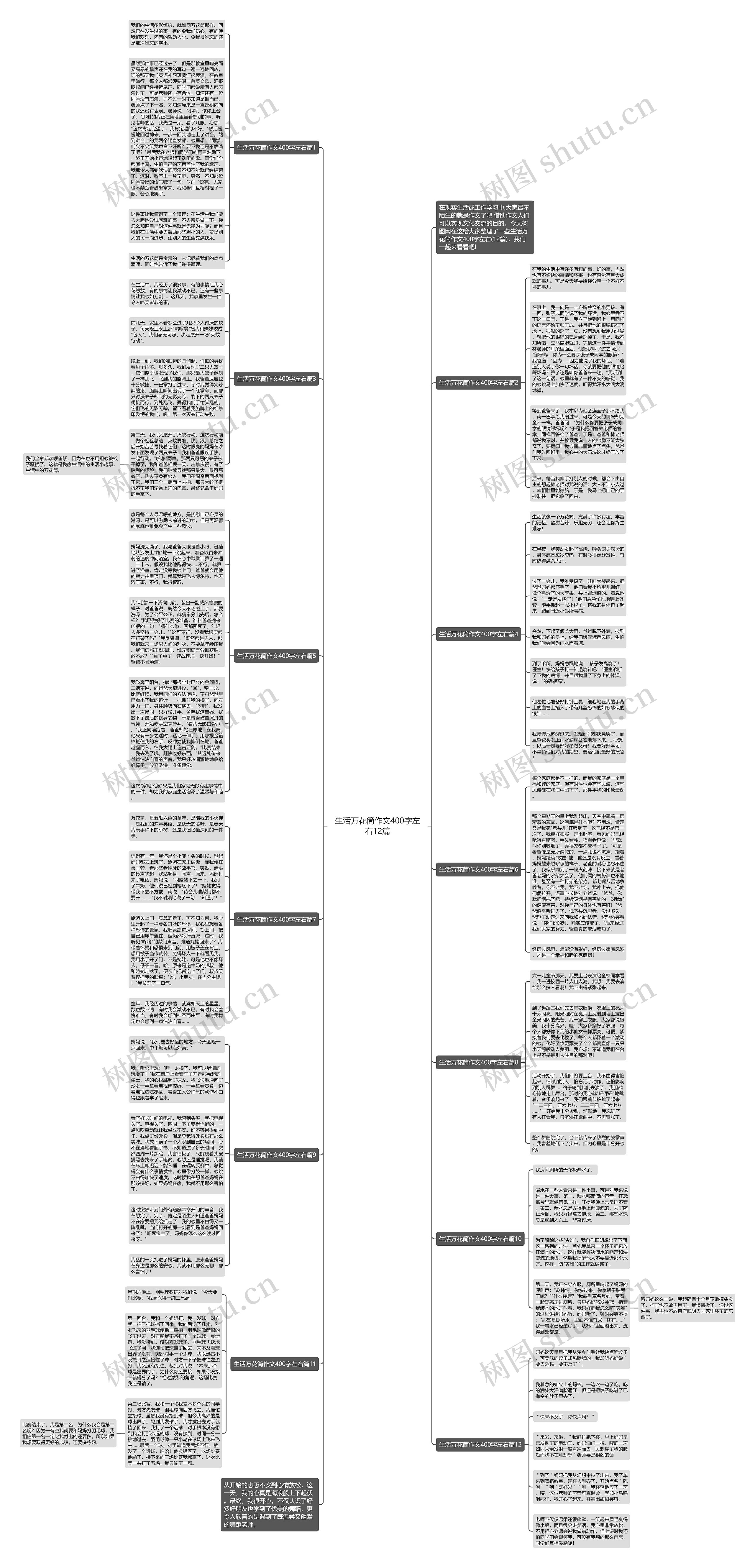 生活万花筒作文400字左右12篇思维导图