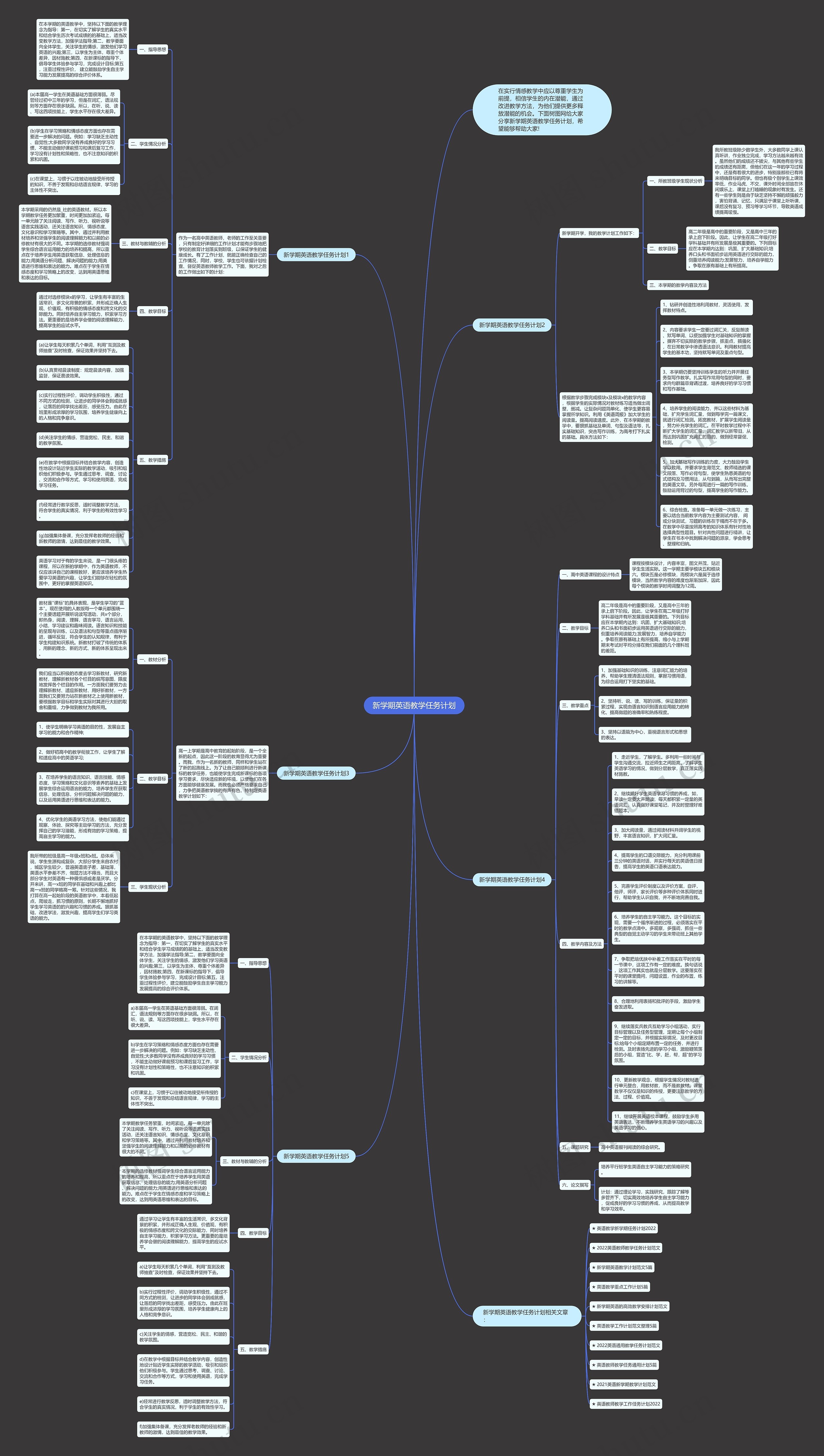 新学期英语教学任务计划思维导图