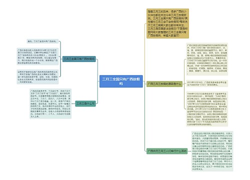 三月三全国只有广西放假吗