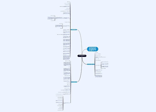 中考总结语文解题技巧2021