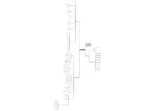 高考数学必考知识点2021 高考数学必考知识点2021