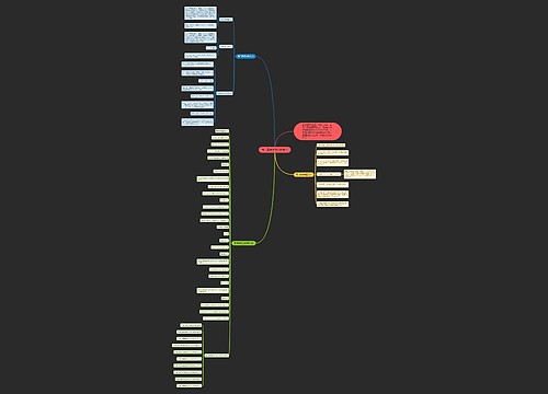 高二重要数学公式总结 高二重要数学公式总结