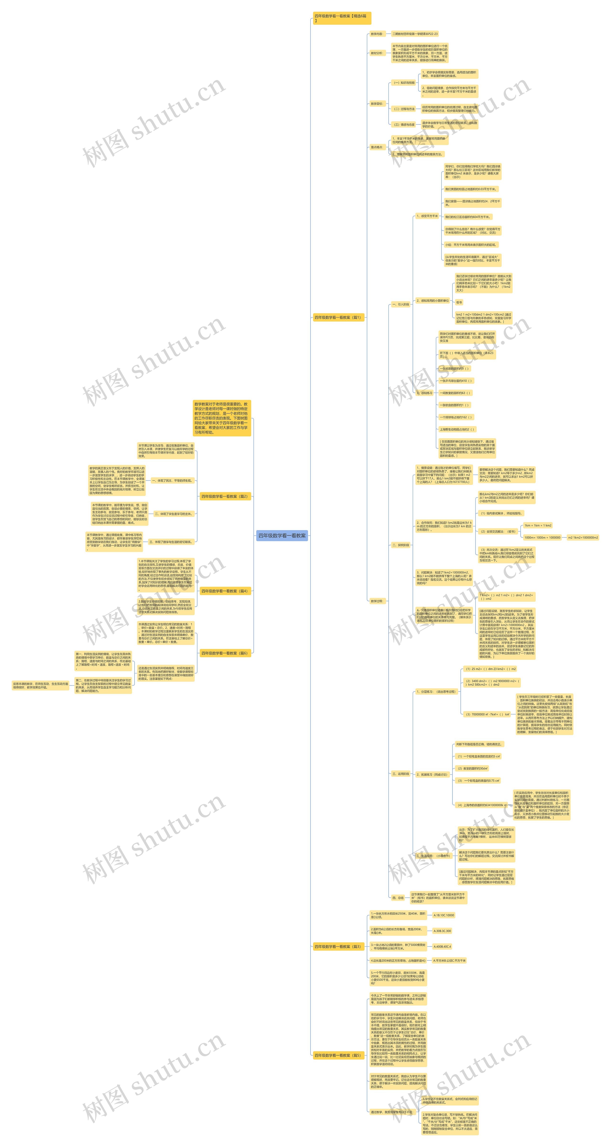 四年级数学看一看教案思维导图