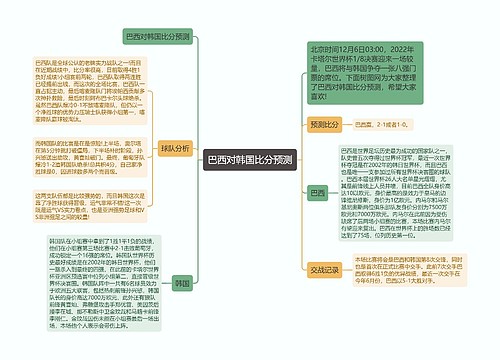 巴西对韩国比分预测