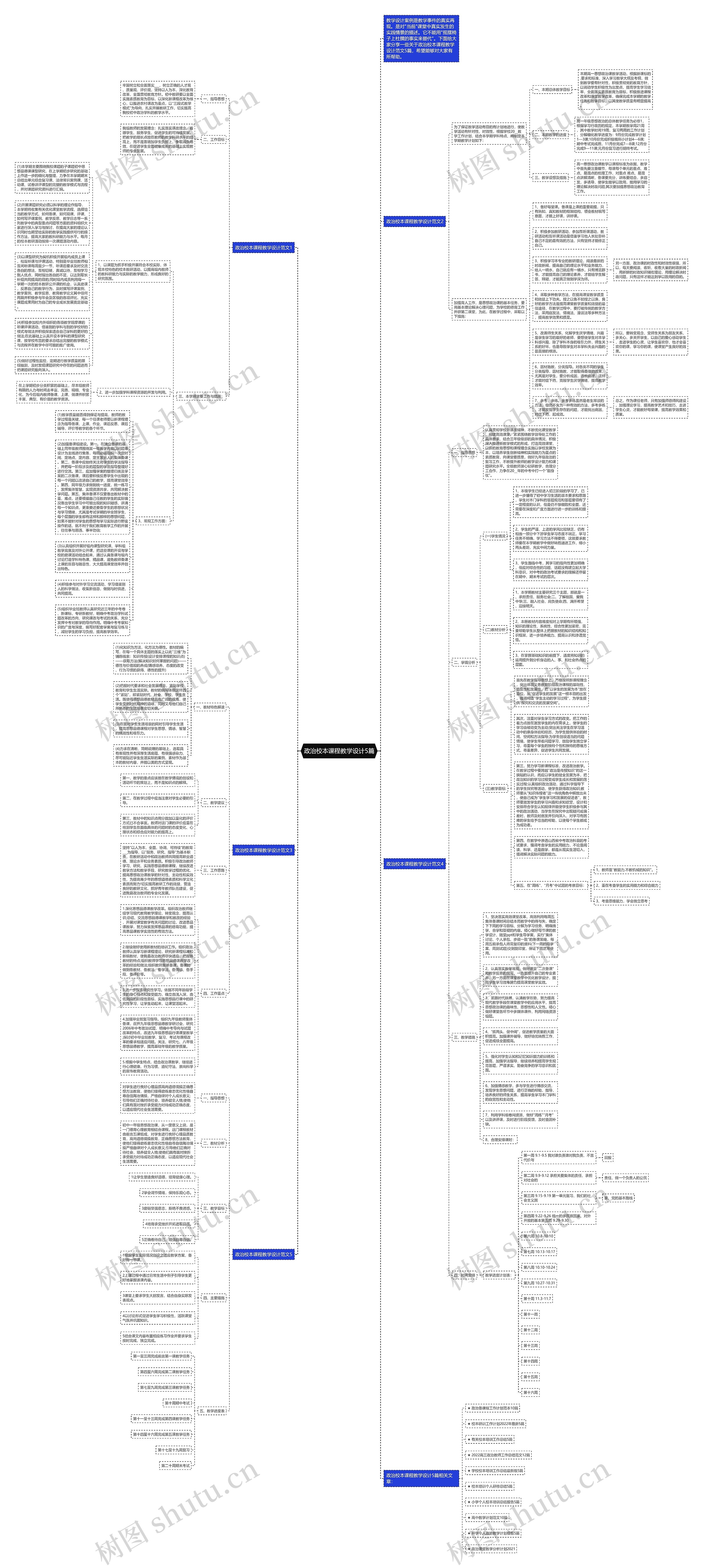 政治校本课程教学设计5篇思维导图