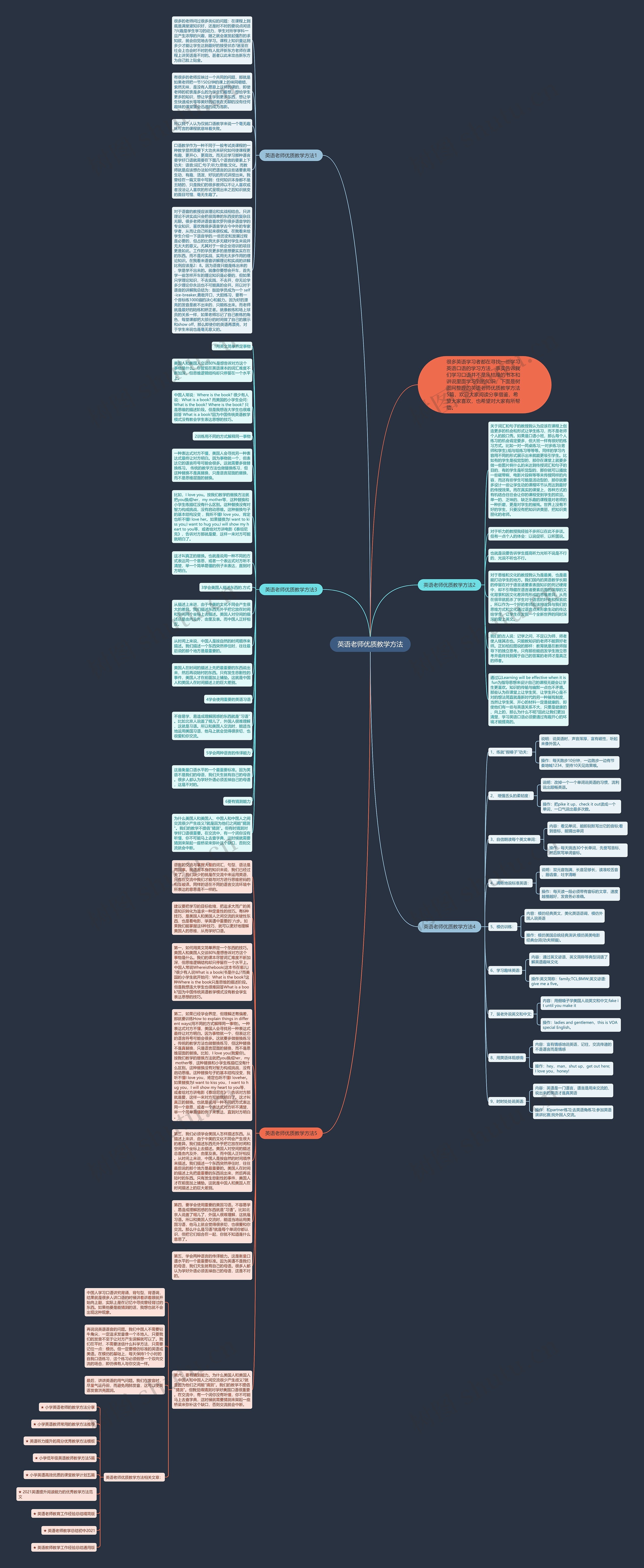 英语老师优质教学方法思维导图