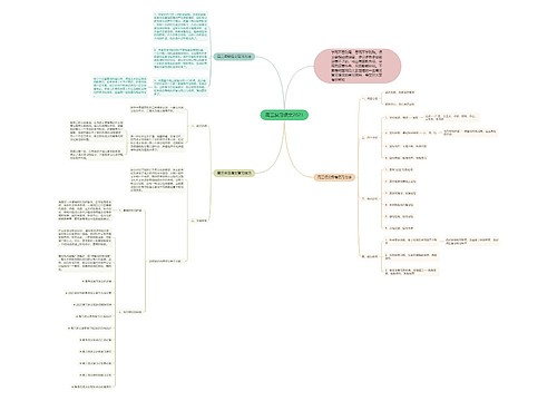 高三复习语文2021 高三复习语文2021
