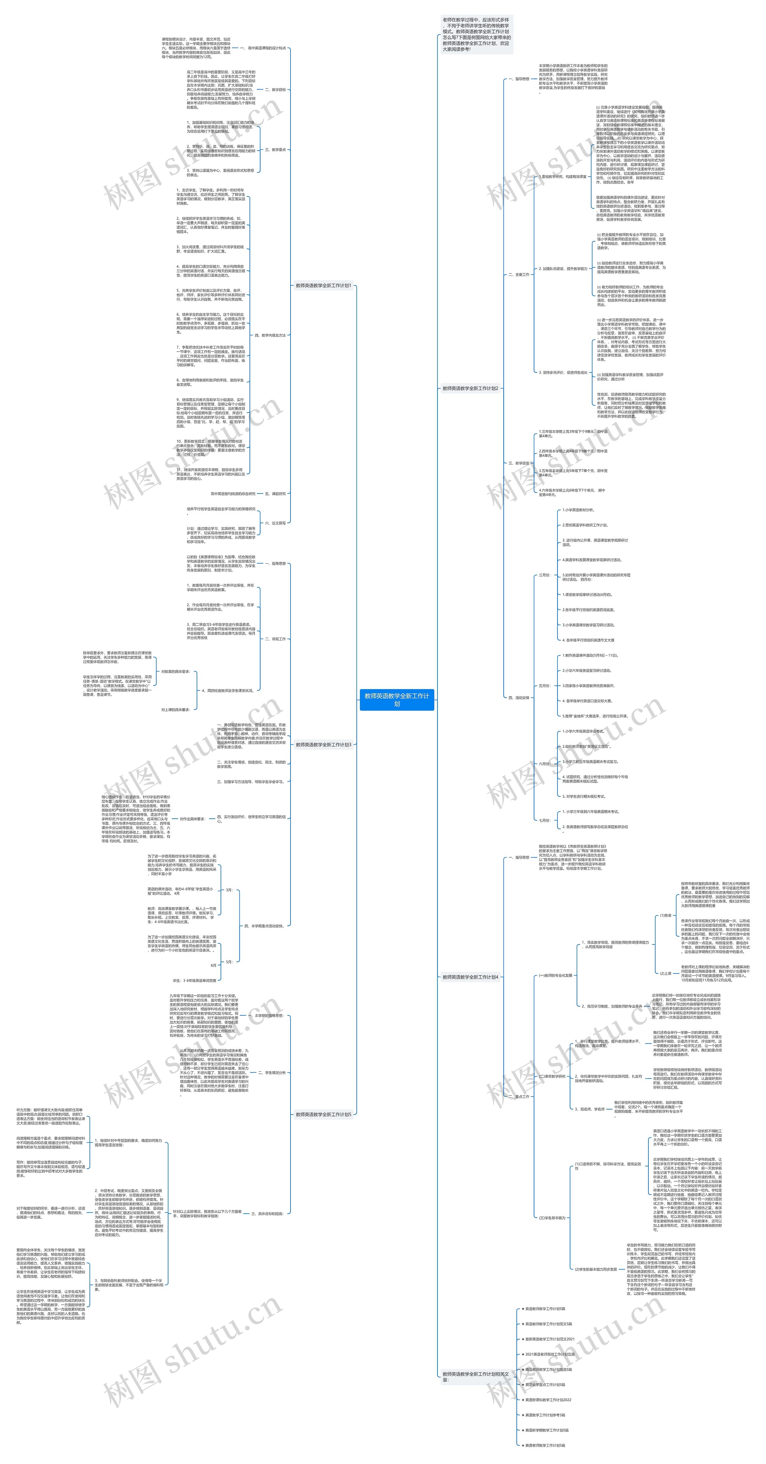 教师英语教学全新工作计划思维导图