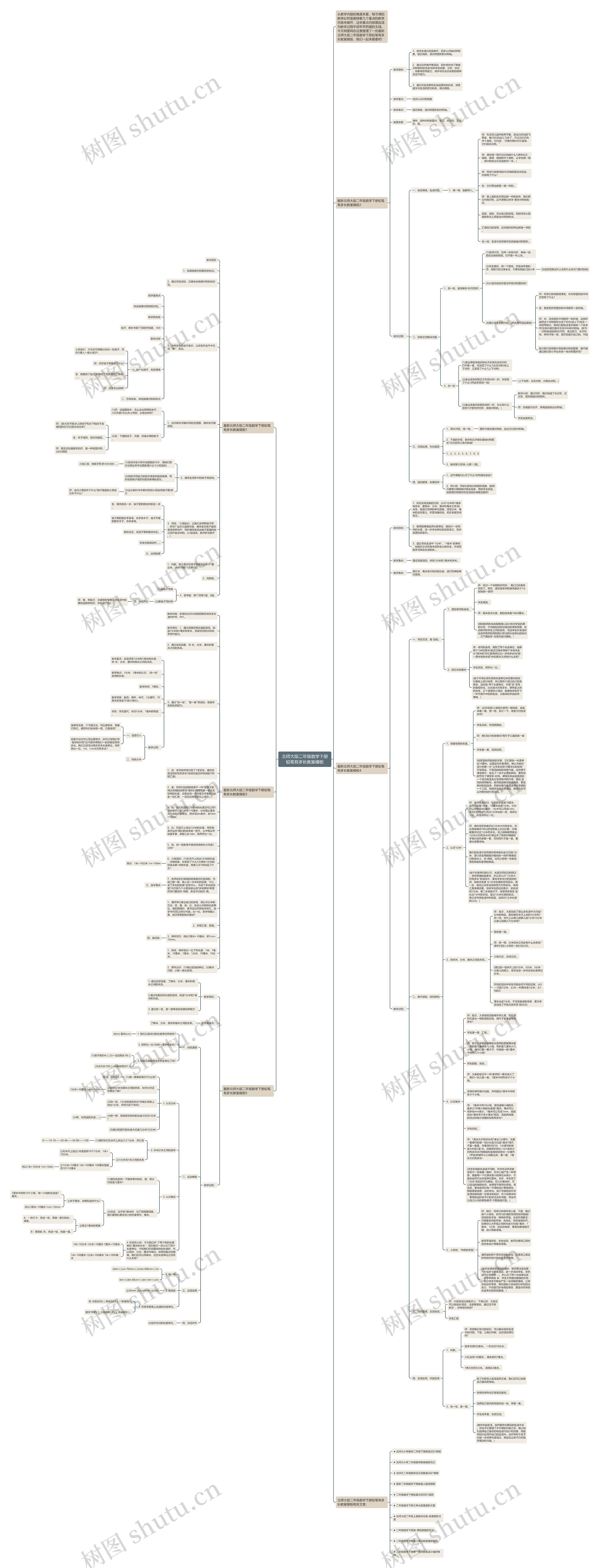 北师大版二年级数学下册铅笔有多长教案思维导图