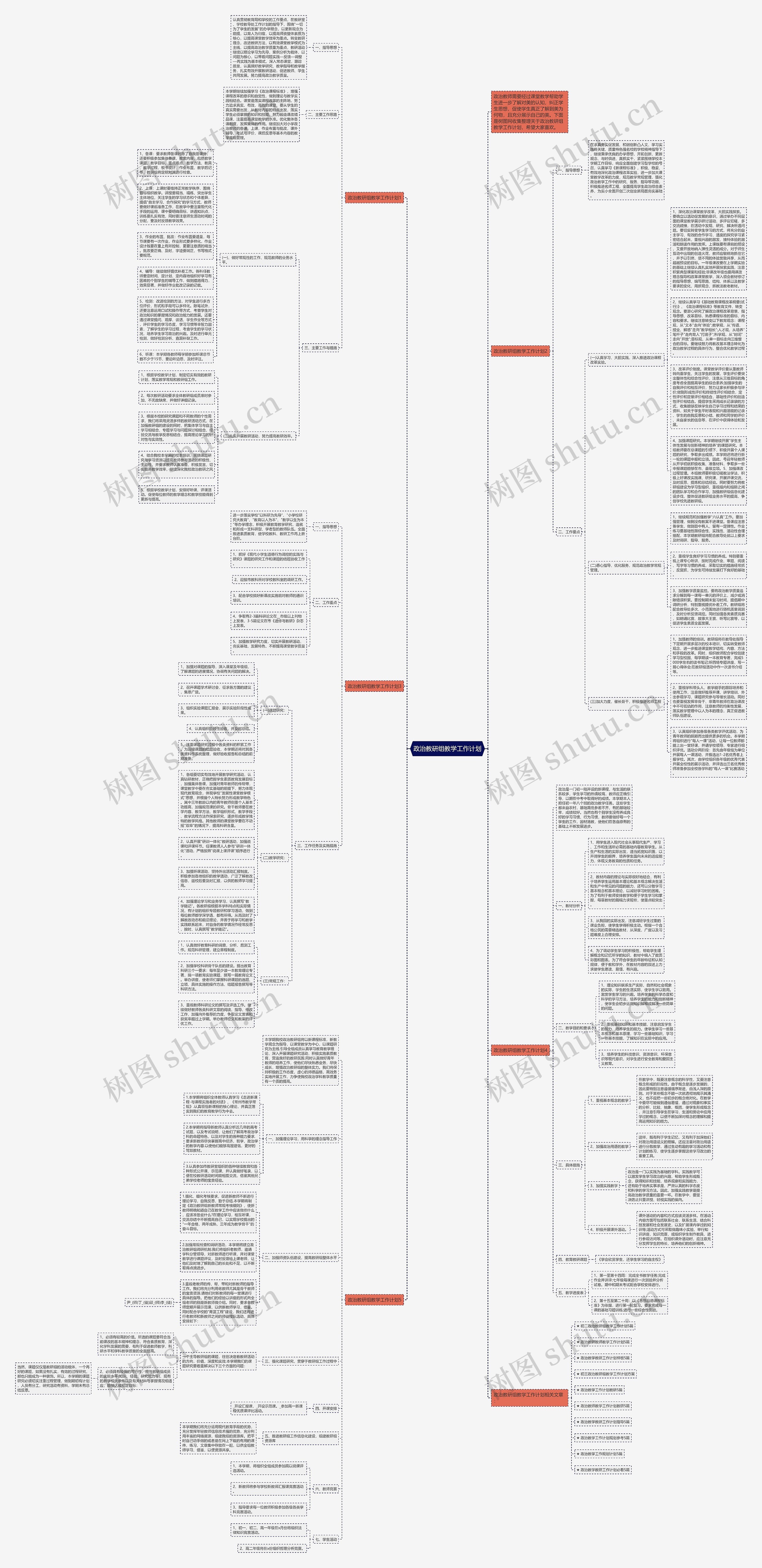 政治教研组教学工作计划思维导图