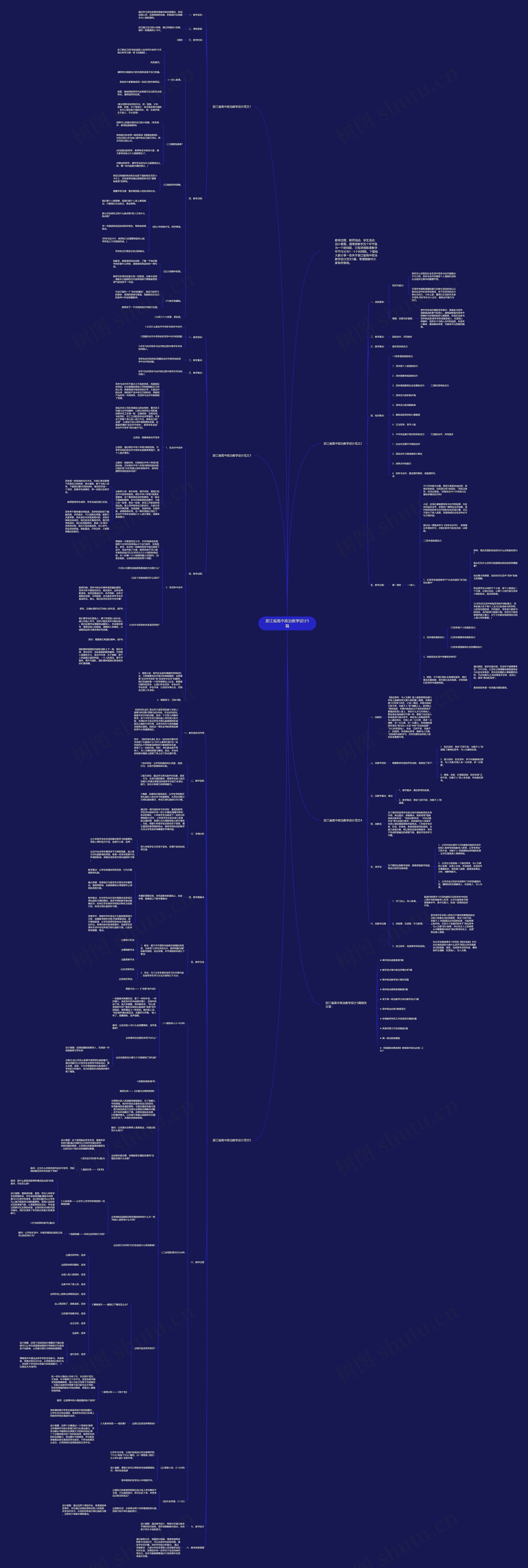 浙江省高中政治教学设计5篇思维导图
