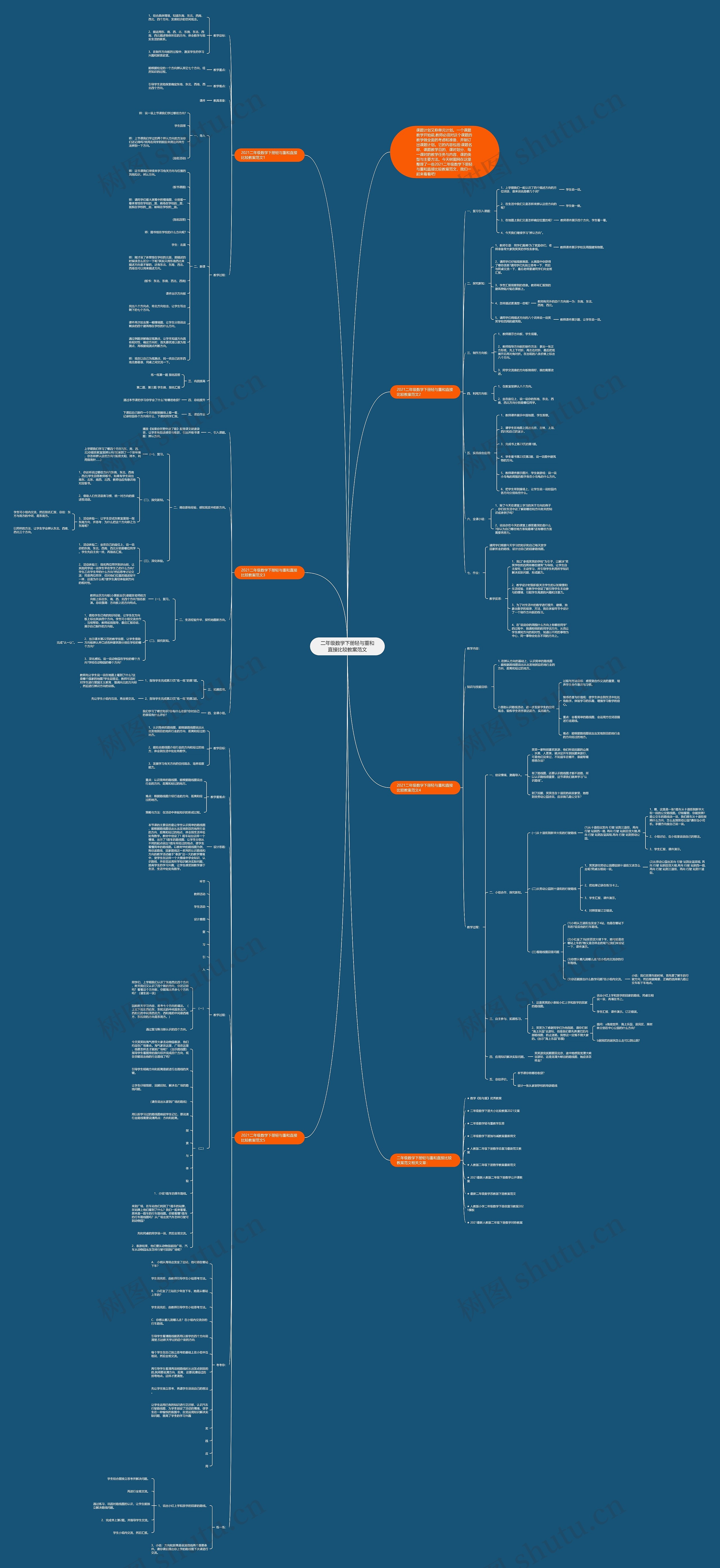 二年级数学下册轻与重和直接比较教案范文 二年级数学下册轻与重和直接比较教案范文