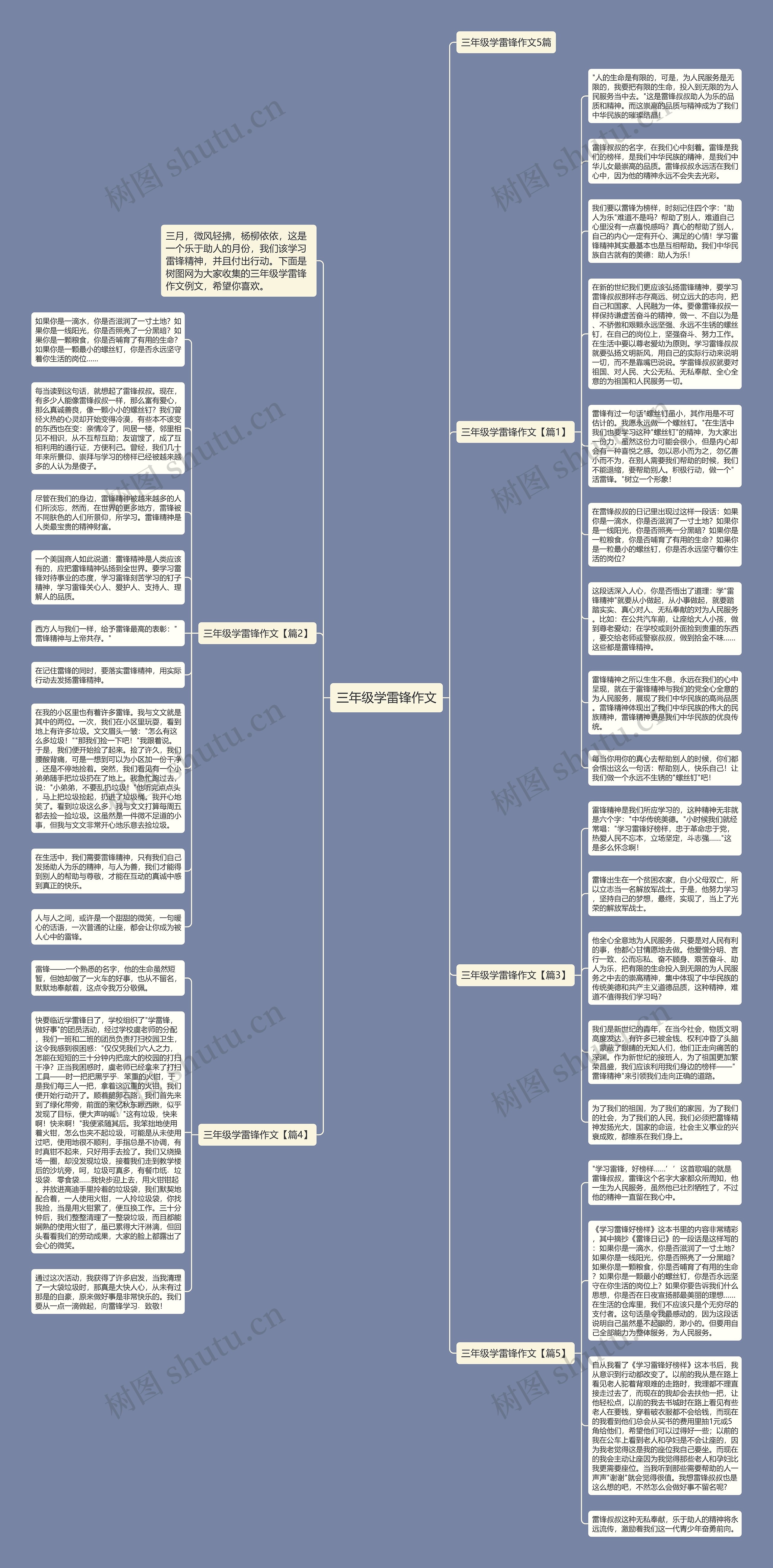 三年级学雷锋作文思维导图