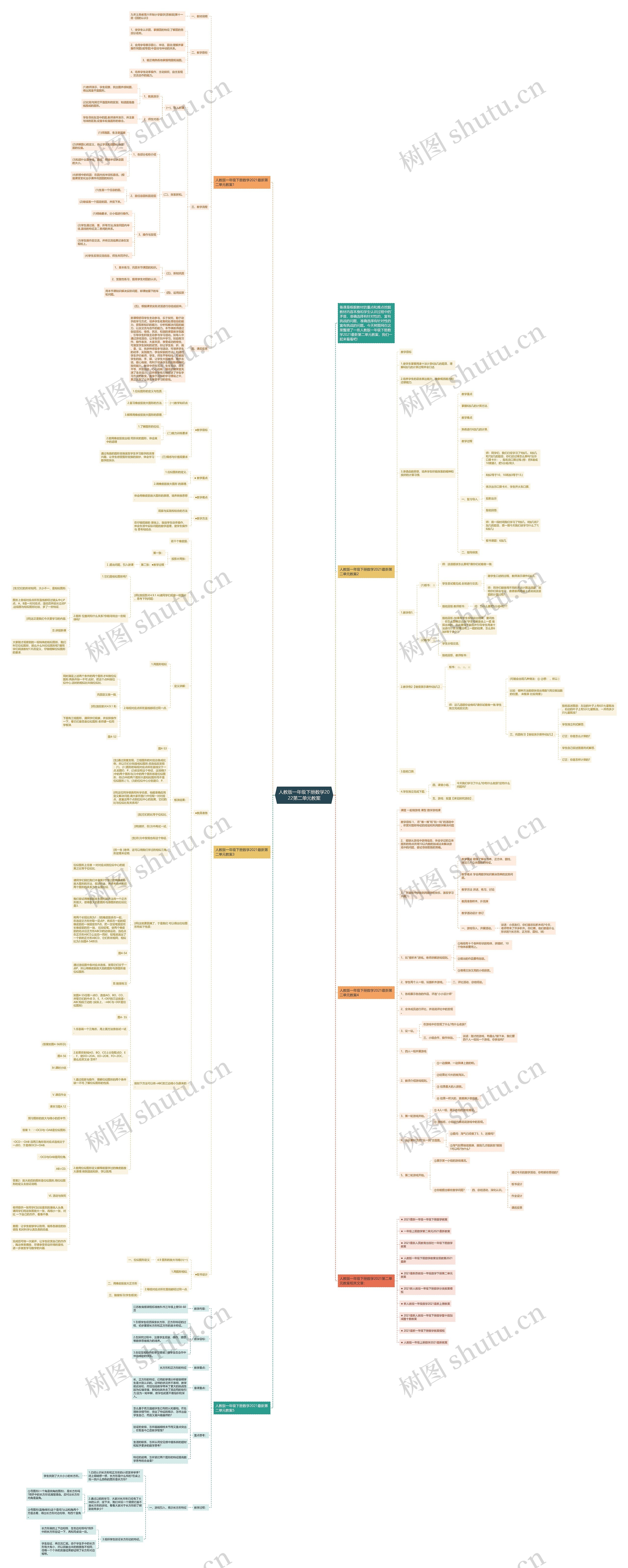 人教版一年级下册数学2022第二单元教案 人教版一年级下册数学2022第二单元教案