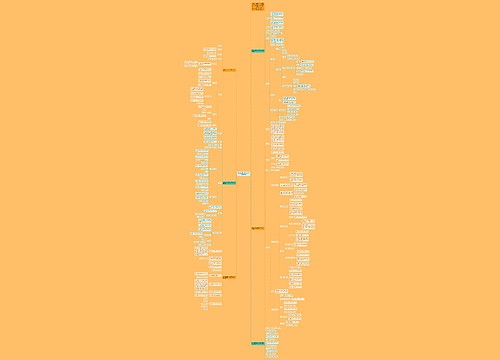 鼎尖教案四年级数学单元测试题文案 鼎尖教案四年级数学单元测试题文案