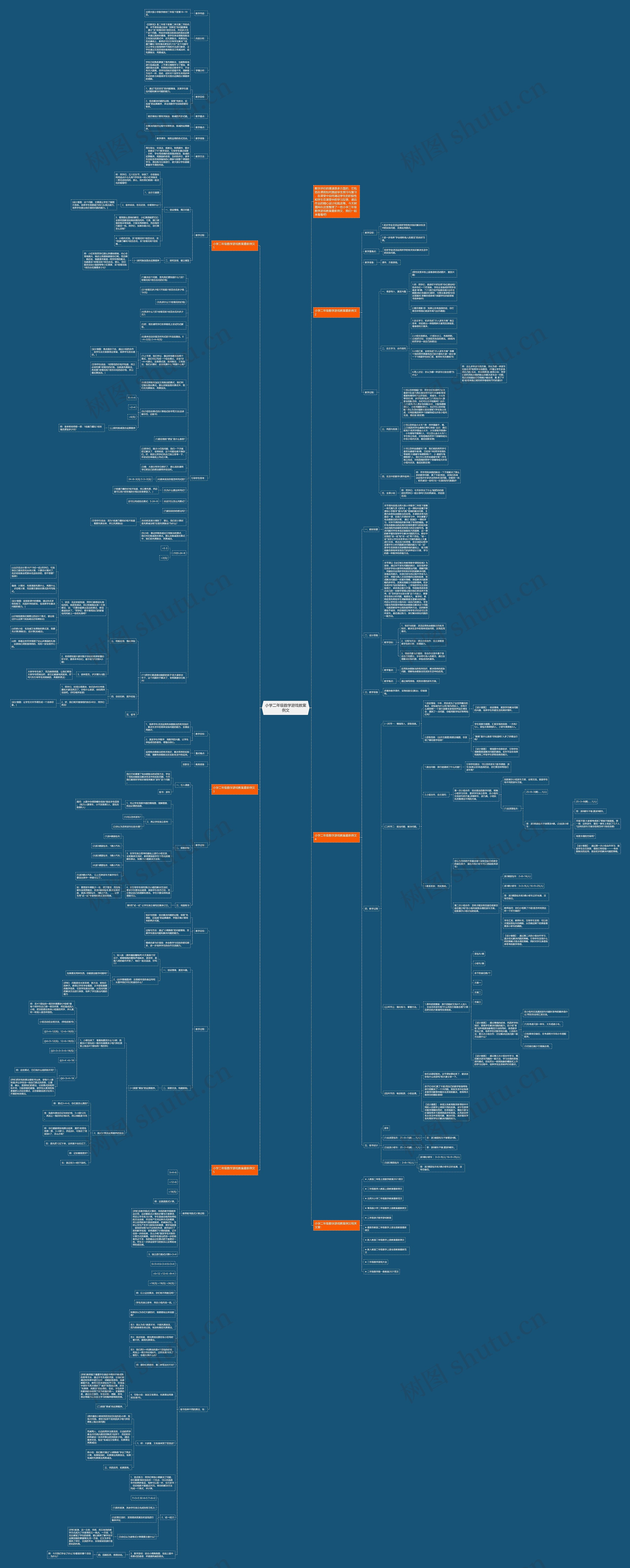 小学二年级数学游戏教案例文思维导图