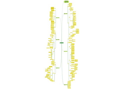 人教版新课标二年级数学上册教案例文 人教版新课标二年级数学上册教案例文