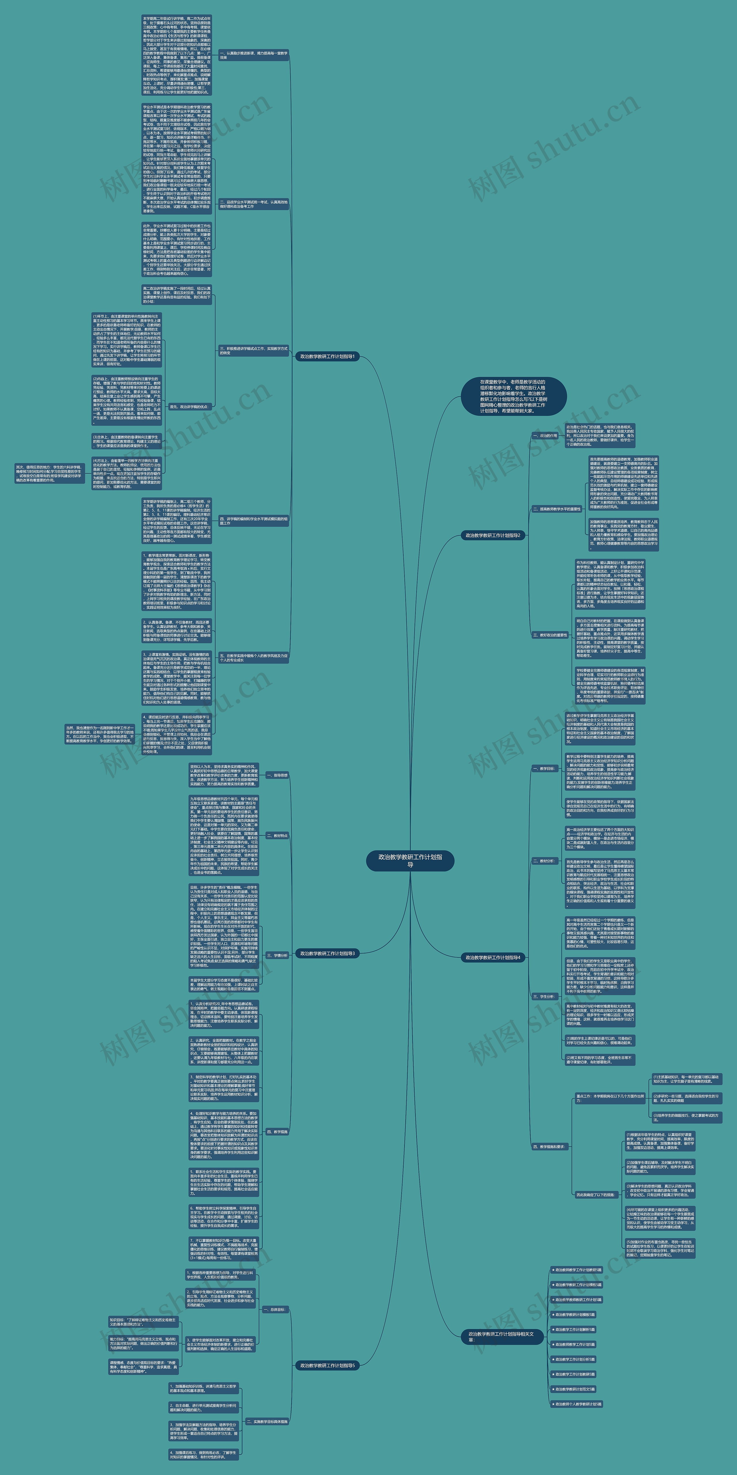 政治教学教研工作计划指导思维导图