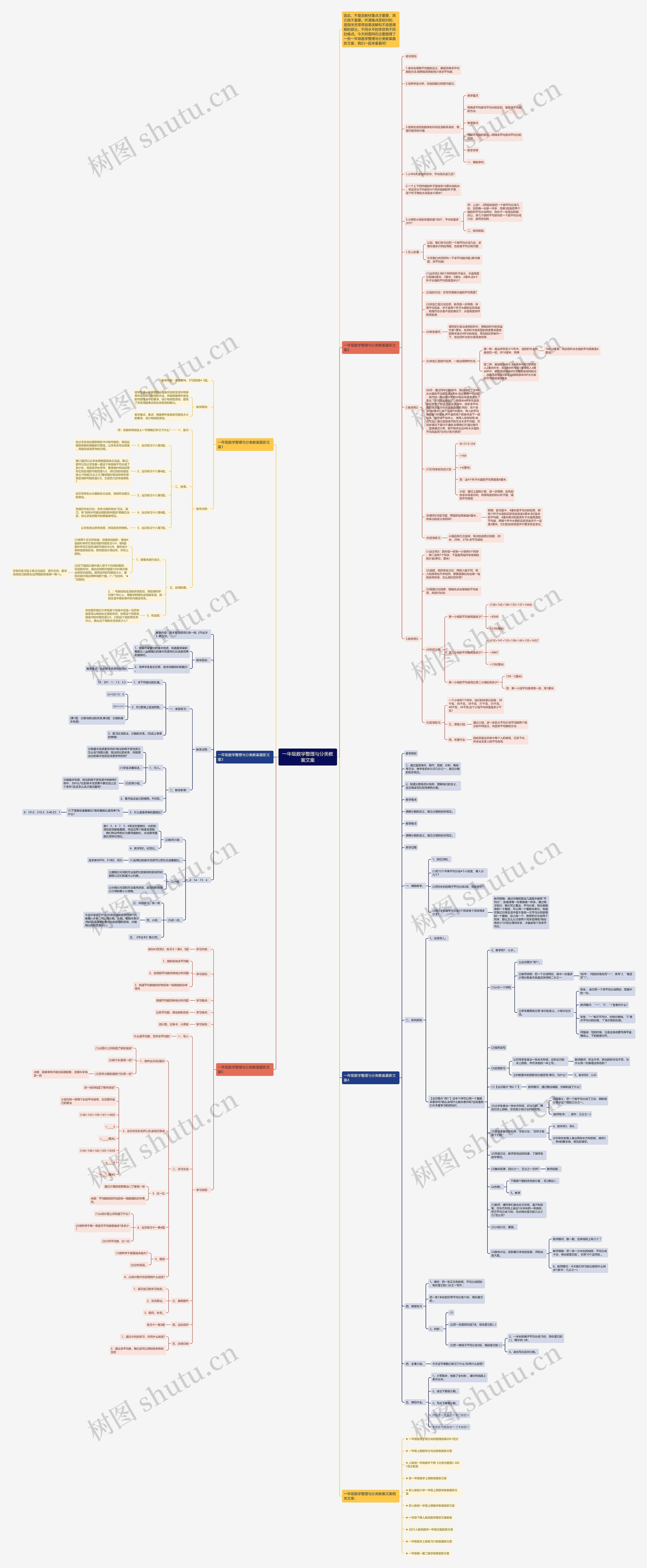 一年级数学整理与分类教案文案思维导图