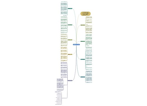 超越自我作文400字10篇