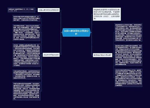 法国vs摩洛哥比分预测分析