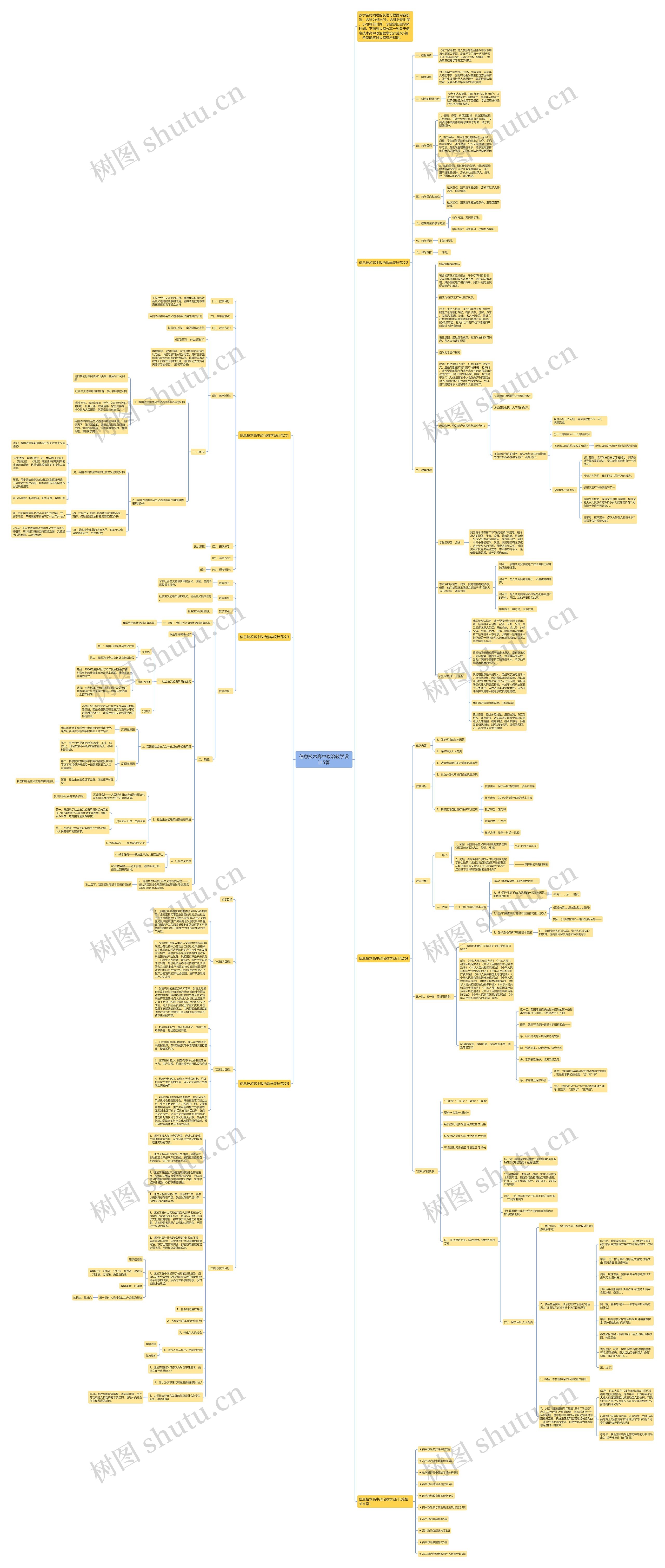 信息技术高中政治教学设计5篇思维导图